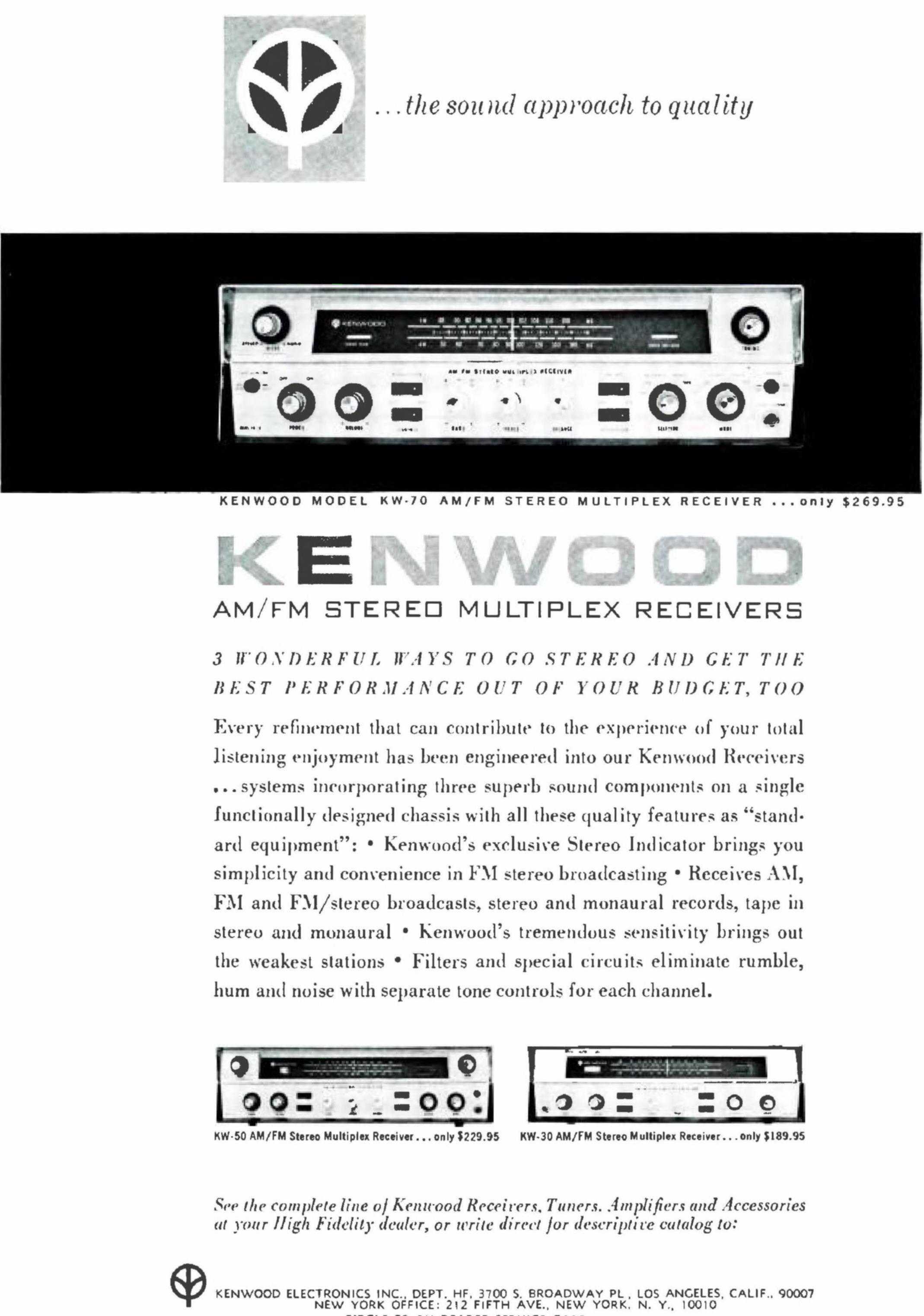 Kenwood 1964 123.jpg